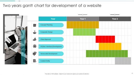 Biyearly_Gantt_Chart_Infographic_Ppt_PowerPoint_Presentation_Complete_With_Slides_Slide_9.jpg