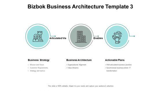 Bizbok_Business_Architecture_Actionable_Plans_Ppt_PowerPoint_Presentation_Show_Slide_Slide_1.jpg