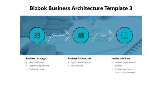 Bizbok_Business_Architecture_Enables_Ppt_PowerPoint_Presentation_Ideas_Infographics_Slide_1.jpg