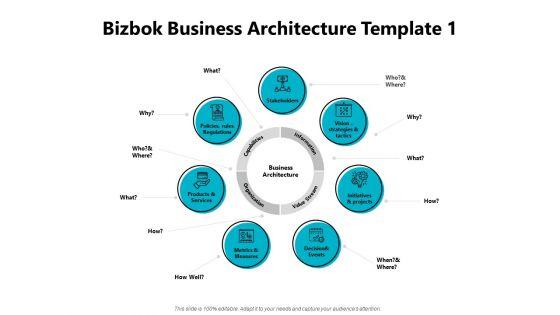 Bizbok_Business_Architecture_Information_Ppt_PowerPoint_Presentation_Layouts_File_Formats_Slide_1.jpg