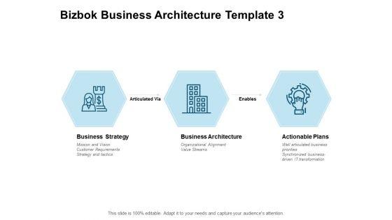 Bizbok_Business_Architecture_Metrics_And_Measures_Ppt_PowerPoint_Presentation_File_Design_Templates_Slide_1.jpg
