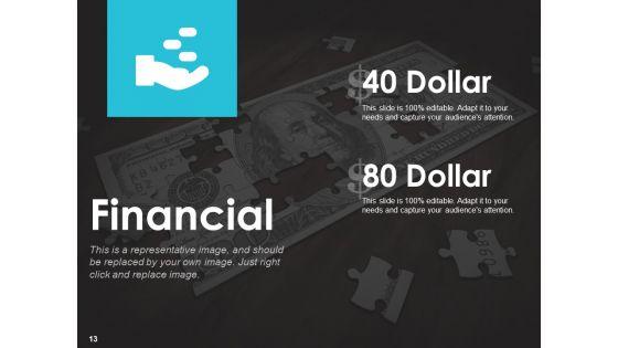 Bizbok_Business_Architecture_Ppt_PowerPoint_Presentation_Complete_Deck_With_Slides_Slide_13.jpg