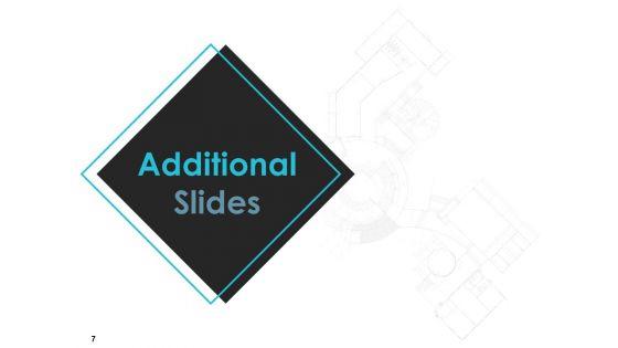 Bizbok_Business_Architecture_Ppt_PowerPoint_Presentation_Complete_Deck_With_Slides_Slide_7.jpg