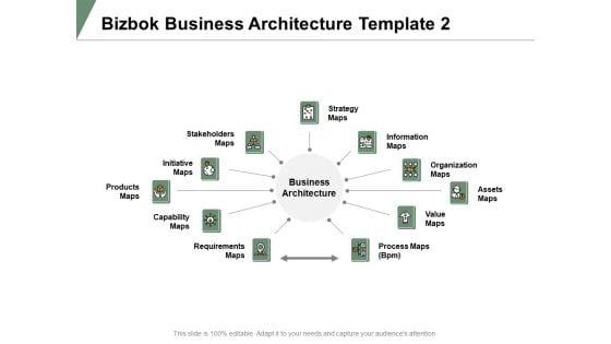 Bizbok_Business_Architecture_Requirements_Capability_Ppt_PowerPoint_Presentation_Model_Slide_Download_Slide_1.jpg
