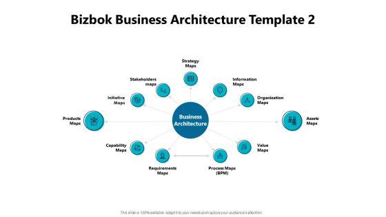 Bizbok_Business_Architecture_Requirements_Ppt_PowerPoint_Presentation_Inspiration_Vector_Slide_1.jpg