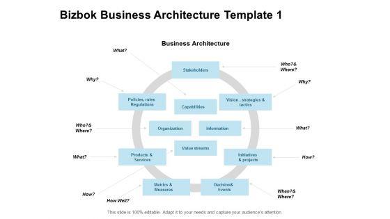 Bizbok_Business_Architecture_Vision_Strategy_Ppt_PowerPoint_Presentation_Infographics_Demonstration_Slide_1.jpg