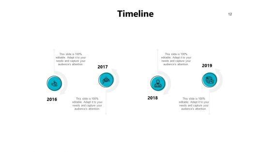 Bizbok_Business_Blueprint_Ppt_PowerPoint_Presentation_Complete_Deck_With_Slides_Slide_12.jpg