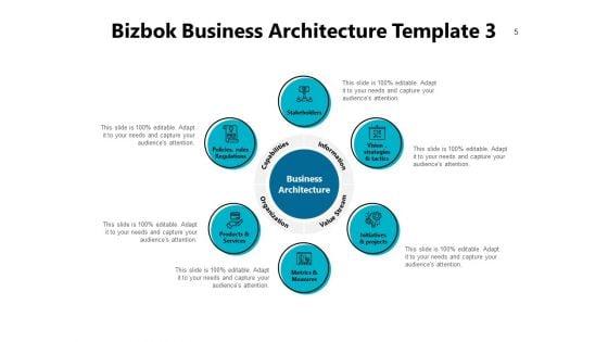 Bizbok_Business_Blueprint_Ppt_PowerPoint_Presentation_Complete_Deck_With_Slides_Slide_5.jpg