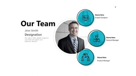 Bizbok_Business_Blueprint_Ppt_PowerPoint_Presentation_Complete_Deck_With_Slides_Slide_8.jpg