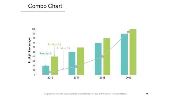 Bizbok_Business_Framework_Ppt_PowerPoint_Presentation_Complete_Deck_With_Slides_Slide_14.jpg