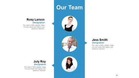 Bizbok_Enterprise_Architecture_Ppt_PowerPoint_Presentation_Complete_Deck_With_Slides_Slide_11.jpg