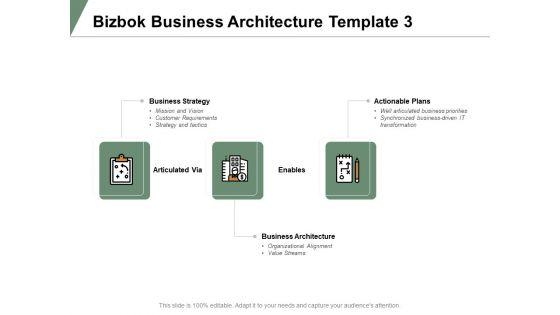 Bizbok_Enterprise_Blueprint_Ppt_PowerPoint_Presentation_Complete_Deck_With_Slides_Slide_5.jpg
