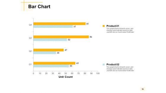 Bizbok_Organisation_Architecture_Ppt_PowerPoint_Presentation_Complete_Deck_With_Slides_Slide_16.jpg