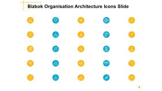 Bizbok_Organisation_Architecture_Ppt_PowerPoint_Presentation_Complete_Deck_With_Slides_Slide_6.jpg