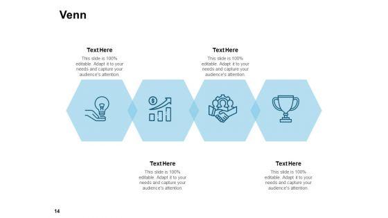 Bizbok_Organisation_Blueprint_Ppt_PowerPoint_Presentation_Complete_Deck_With_Slides_Slide_14.jpg