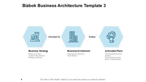 Bizbok_Organisation_Blueprint_Ppt_PowerPoint_Presentation_Complete_Deck_With_Slides_Slide_4.jpg