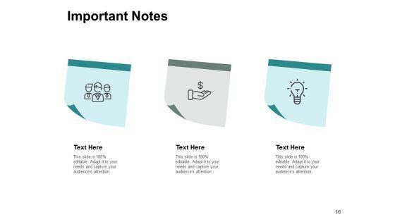 Bizbok_Organisation_Framework_Ppt_PowerPoint_Presentation_Complete_Deck_With_Slides_Slide_16.jpg
