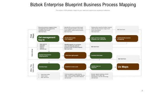 Bizzdesign_Business_Architecture_Represented_Productive_Strategy_Ppt_PowerPoint_Presentation_Complete_Deck_Slide_2.jpg