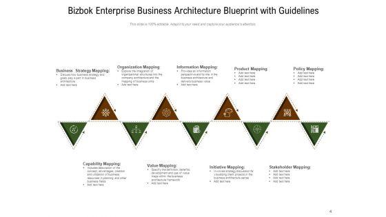 Bizzdesign_Business_Architecture_Represented_Productive_Strategy_Ppt_PowerPoint_Presentation_Complete_Deck_Slide_4.jpg
