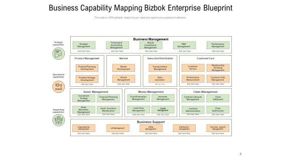 Bizzdesign_Business_Architecture_Represented_Productive_Strategy_Ppt_PowerPoint_Presentation_Complete_Deck_Slide_6.jpg