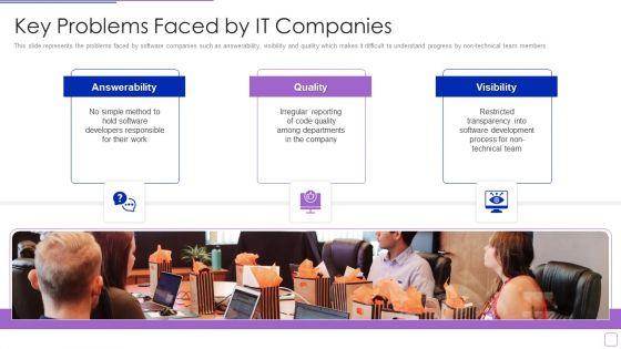 Bliss_Investor_Capital_Raising_Elevator_Pitch_Deck_Key_Problems_Faced_By_IT_Companies_Icons_PDF_Slide_1.jpg