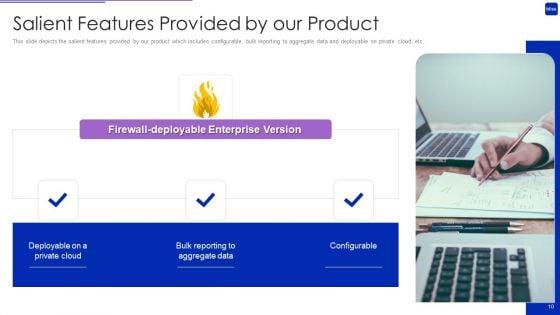 Bliss_Investor_Capital_Raising_Elevator_Pitch_Deck_Ppt_PowerPoint_Presentation_Complete_Deck_With_Slides_Slide_10.jpg