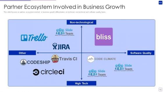 Bliss_Investor_Capital_Raising_Elevator_Pitch_Deck_Ppt_PowerPoint_Presentation_Complete_Deck_With_Slides_Slide_12.jpg