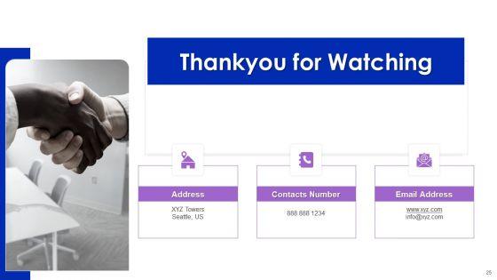 Bliss_Investor_Capital_Raising_Elevator_Pitch_Deck_Ppt_PowerPoint_Presentation_Complete_Deck_With_Slides_Slide_25.jpg