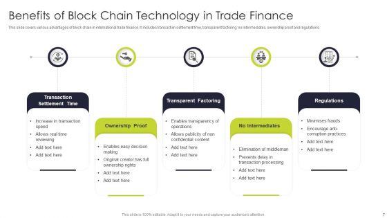 Block_Chain_Technolgy_Ppt_PowerPoint_Presentation_Complete_Deck_With_Slides_Slide_7.jpg