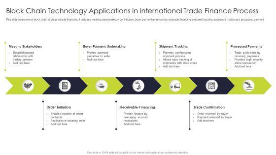 Block_Chain_Technology_Applications_In_International_Trade_Finance_Process_Slides_PDF_Slide_1.jpg