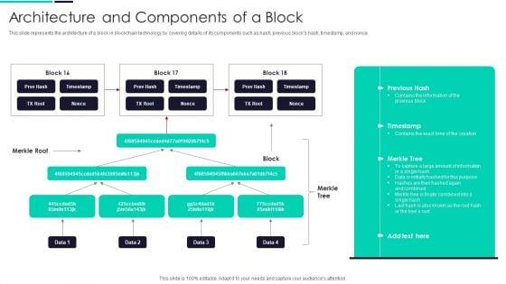 Blockchain_And_DLT_Framework_Architecture_And_Components_Of_A_Block_Background_PDF_Slide_1.jpg