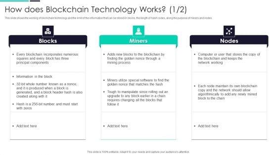 Blockchain_And_DLT_Framework_How_Does_Blockchain_Technology_Works_Summary_PDF_Slide_1.jpg