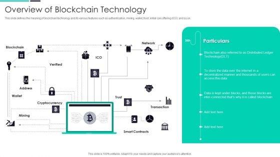 Blockchain_And_DLT_Framework_Overview_Of_Blockchain_Technology_Diagrams_PDF_Slide_1.jpg