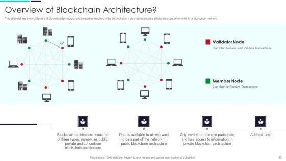 Blockchain_And_DLT_Framework_Ppt_PowerPoint_Presentation_Complete_Deck_With_Slides_Slide_13.jpg
