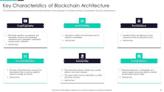 Blockchain_And_DLT_Framework_Ppt_PowerPoint_Presentation_Complete_Deck_With_Slides_Slide_15.jpg