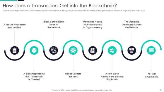 Blockchain_And_DLT_Framework_Ppt_PowerPoint_Presentation_Complete_Deck_With_Slides_Slide_20.jpg