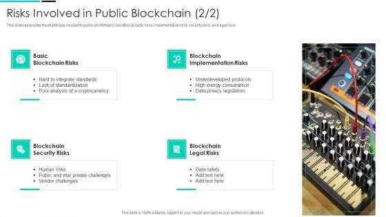 Blockchain_And_DLT_Framework_Risks_Involved_In_Public_Blockchain_Information_PDF_Slide_2.jpg