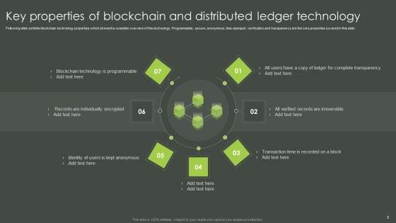 Blockchain_And_Distributed_Ledger_Technology_Ppt_PowerPoint_Presentation_Complete_Deck_With_Slides_Slide_3.jpg