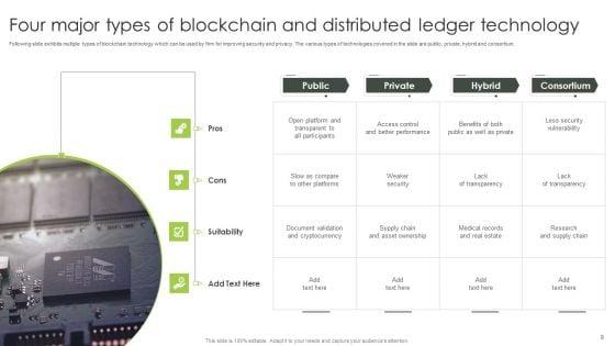 Blockchain_And_Distributed_Ledger_Technology_Ppt_PowerPoint_Presentation_Complete_Deck_With_Slides_Slide_8.jpg