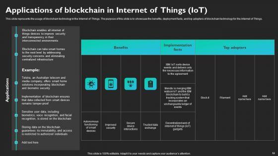 Blockchain_Applications_Across_Industries_Ppt_PowerPoint_Presentation_Complete_Deck_With_Slides_Slide_12.jpg