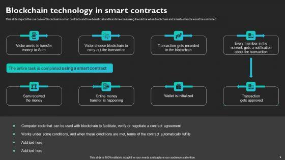 Blockchain_Applications_Across_Industries_Ppt_PowerPoint_Presentation_Complete_Deck_With_Slides_Slide_5.jpg
