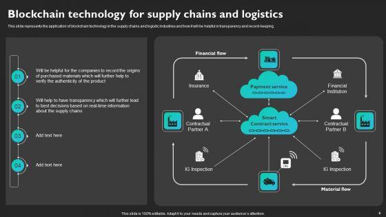 Blockchain_Applications_Across_Industries_Ppt_PowerPoint_Presentation_Complete_Deck_With_Slides_Slide_6.jpg
