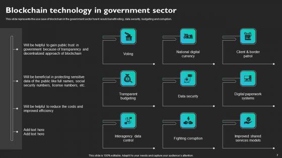 Blockchain_Applications_Across_Industries_Ppt_PowerPoint_Presentation_Complete_Deck_With_Slides_Slide_7.jpg