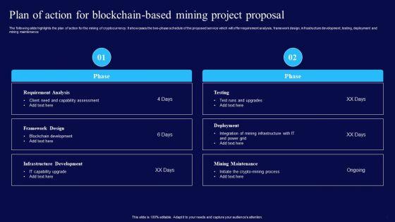 Blockchain_Based_Mining_Project_Proposal_Ppt_PowerPoint_Presentation_Complete_Deck_With_Slides_Slide_7.jpg