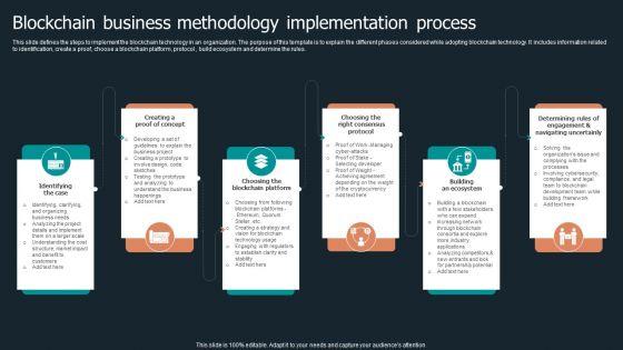 Blockchain_Business_Methodology_Implementation_Process_Structure_PDF_Slide_1.jpg