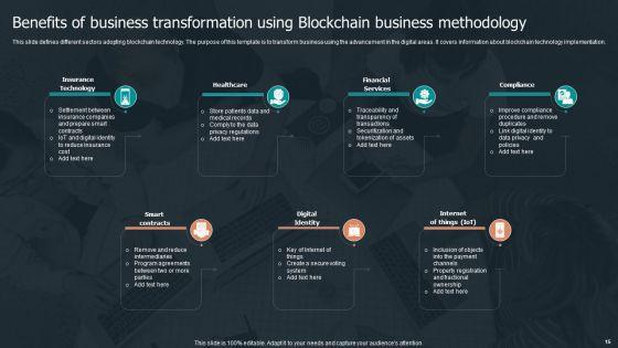 Blockchain_Business_Methodology_Ppt_PowerPoint_Presentation_Complete_Deck_With_Slides_Slide_15.jpg