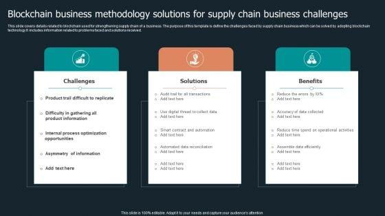 Blockchain_Business_Methodology_Solutions_For_Supply_Chain_Business_Challenges_Template_PDF_Slide_1.jpg