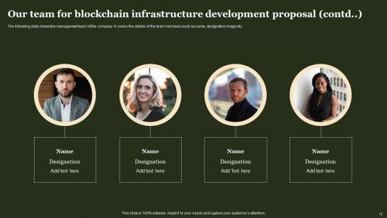 Blockchain_Infrastructure_Development_Proposal_Ppt_PowerPoint_Presentation_Complete_Deck_With_Slides_Slide_13.jpg
