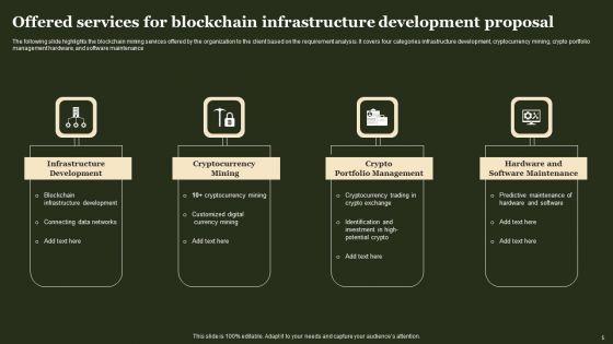 Blockchain_Infrastructure_Development_Proposal_Ppt_PowerPoint_Presentation_Complete_Deck_With_Slides_Slide_5.jpg