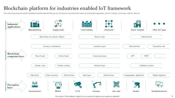 Blockchain_Platform_For_Industries_Ppt_PowerPoint_Presentation_Complete_Deck_With_Slides_Slide_8.jpg